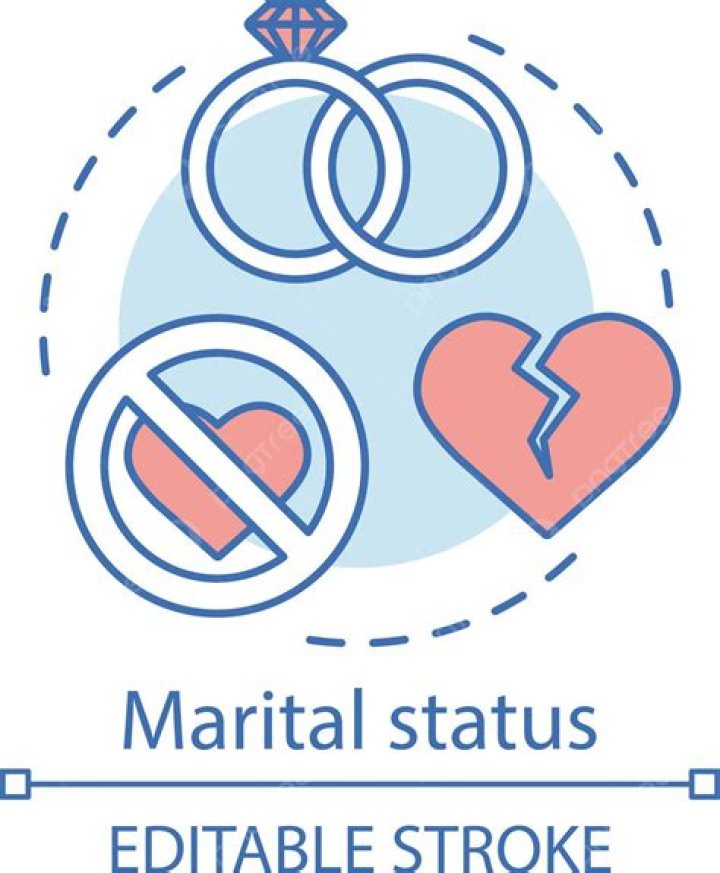 Marital Status, Religion, And Personal Life Explored